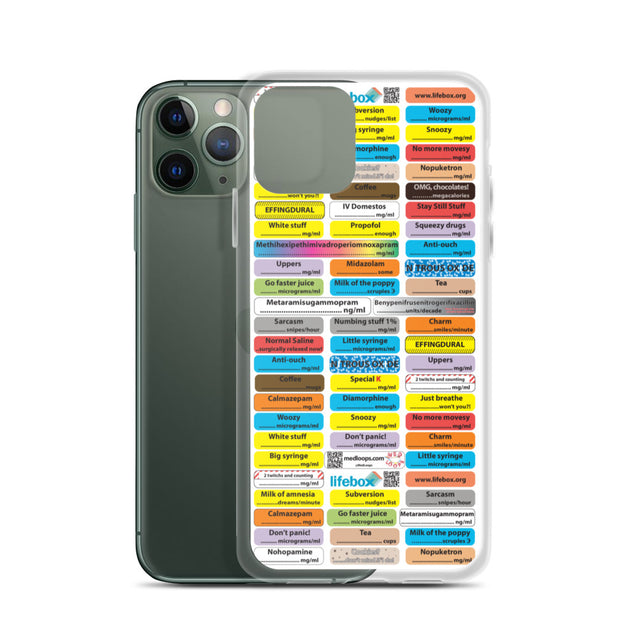 iPhone Case: Comedy anaesthesia style