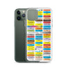 iPhone Case: Comedy anaesthesia style