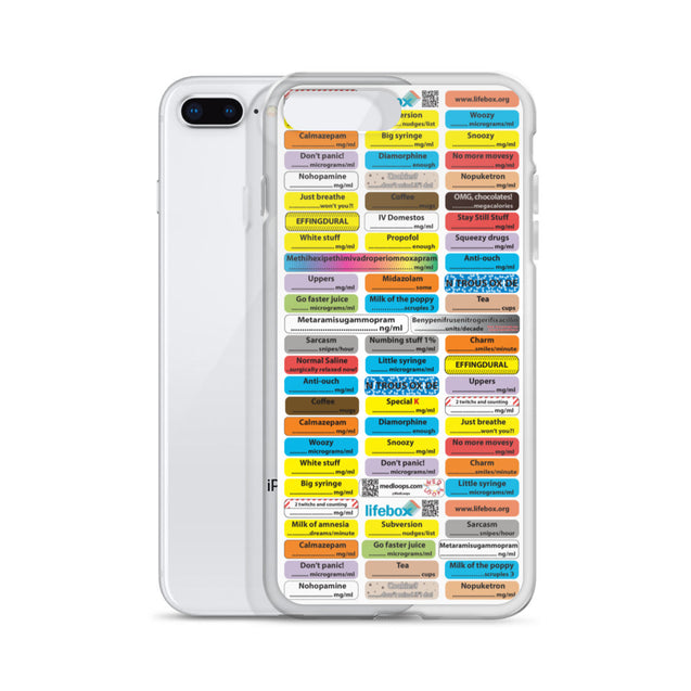 iPhone Case: Comedy anaesthesia style