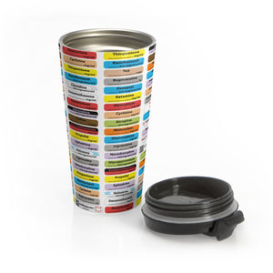 Stainless Steel Travel Mug (sensible anaesthesia)