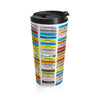 Stainless Steel Travel Mug (comedy anaesthesia)
