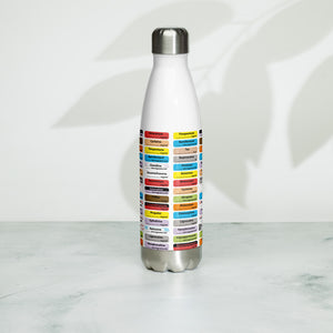 Stainless Steel Water Bottle (sensible anaesthesia)